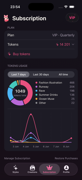 Pinxie Subscription screen